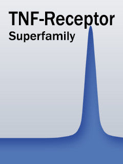 TNF Receptor Superfamily Proteins