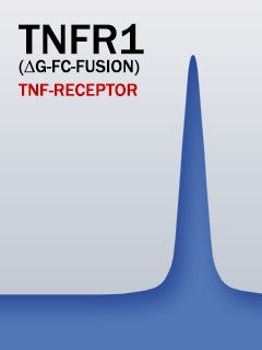 TNFR1 (Aglyco-Fc-Fusion)