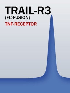 TRAIL-R3 (Fc-Fusion)